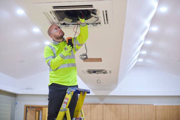 Professional HVAC in Salem, OR